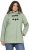 Ulla Popken HYPRAR Rain Jacket Mint Green - Jackor - 