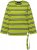 Ulla Popken Striped Hem Long Sleeve Tee Apple Green - Tryckta T-shirts för dam i stora storlekar - 