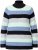 Ulla Popken Chunky Striped Turtleneck Sweater Mint Green - Collegetröjor & hoodies - 