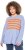 Ulla Popken Striped Long Sleeve Sweater Sky Blue - Collegetröjor & hoodies - 