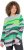 Ulla Popken Landscape Stripe Sweater Moss Green - Collegetröjor & hoodies - 