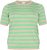 Kaffe Curve Lizzy Randig tröja Fjädergrå melerad/Grön - Tryckta T-shirts för dam i stora storlekar - 