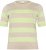 Kaffe Curve Lizzy Randig tröja Beige/Grön - Tryckta T-shirts för dam i stora storlekar - 